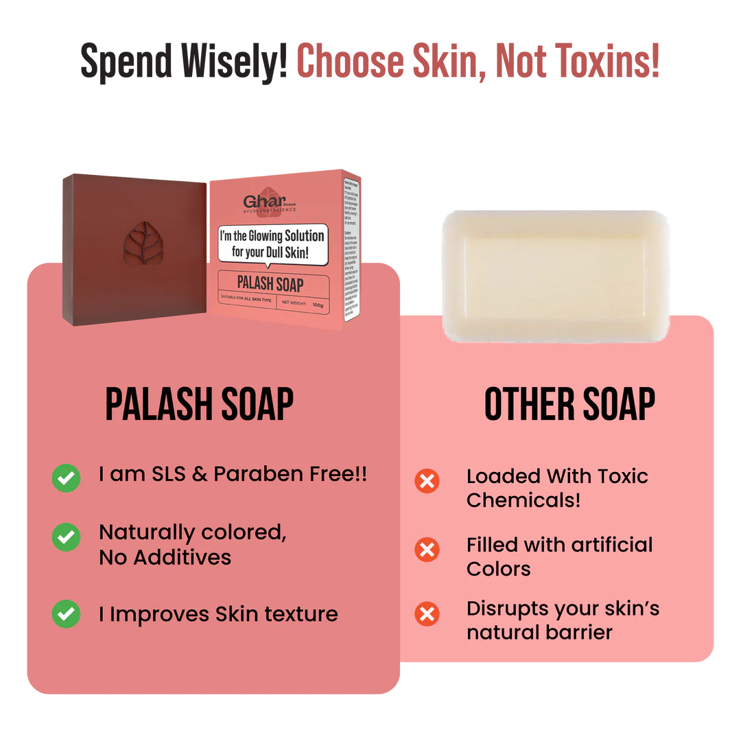 Palash Soap for Glowing Skin