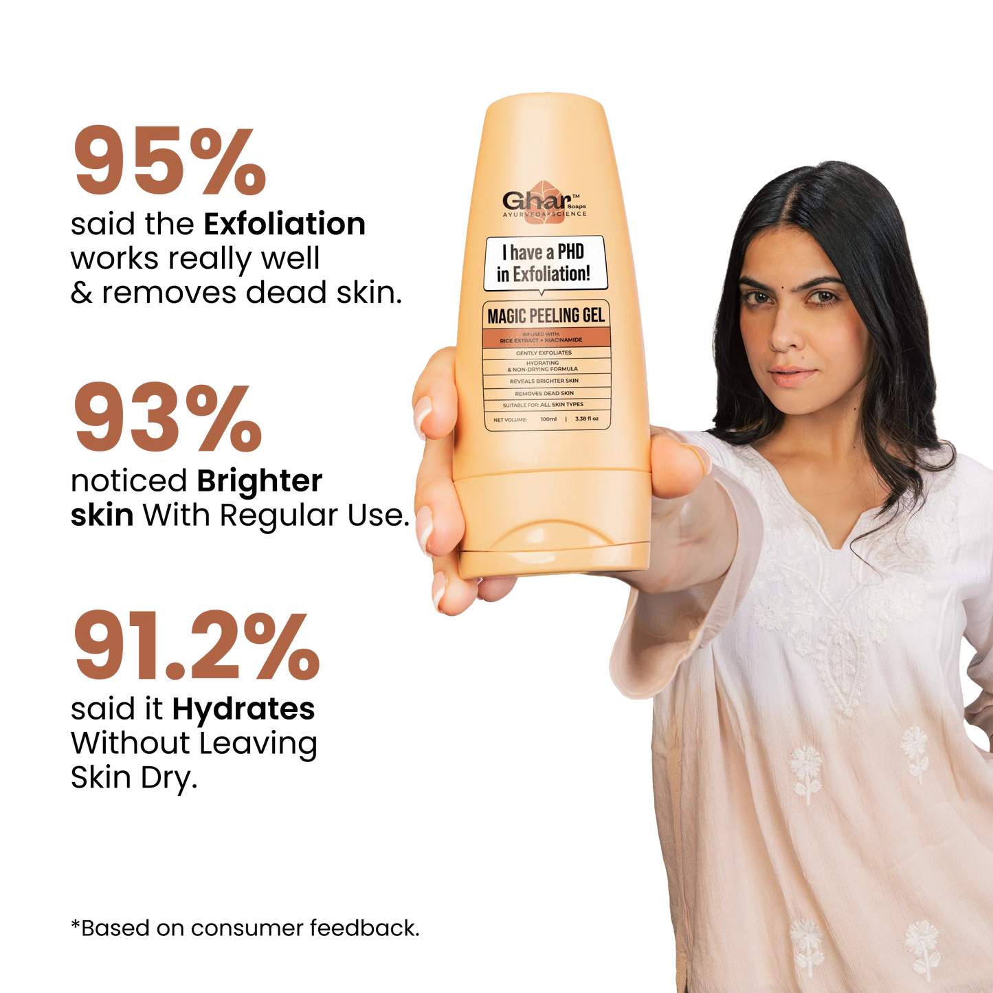 Magic Peeling Gel For Exfoliation & Skin Brightening